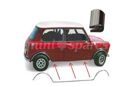 B Mini's
